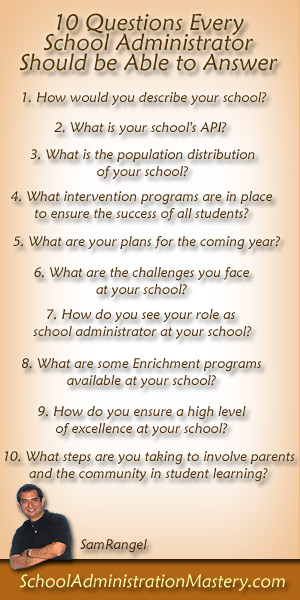 10 Questions Every School Administrator Should Be Able to Answer